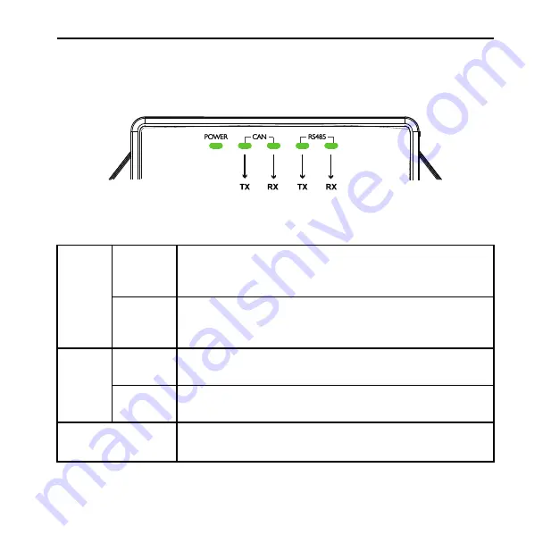 Gree ME30-24/E6 Owner'S Manual Download Page 11