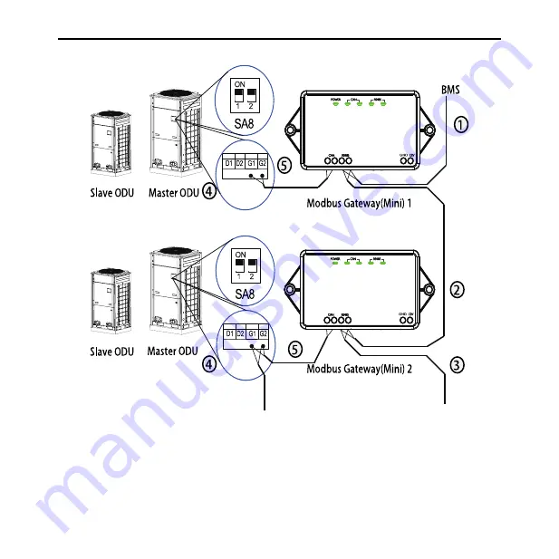 Gree ME30-24/E6 Owner'S Manual Download Page 27