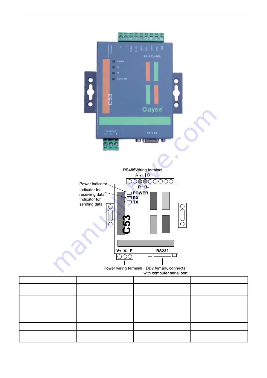 Gree ME30-24/E6 Service Manual Download Page 7