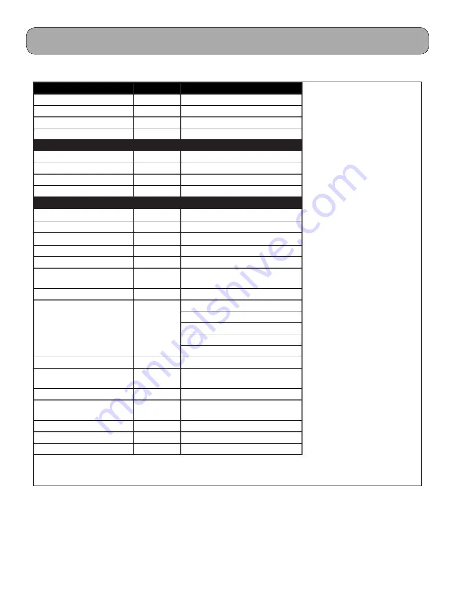 Gree MULTI18HP230V1A Installation, Service & Troubleshooting Download Page 7