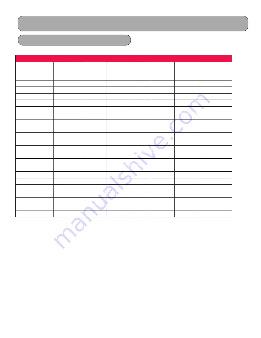 Gree MULTI18HP230V1A Installation, Service & Troubleshooting Download Page 20