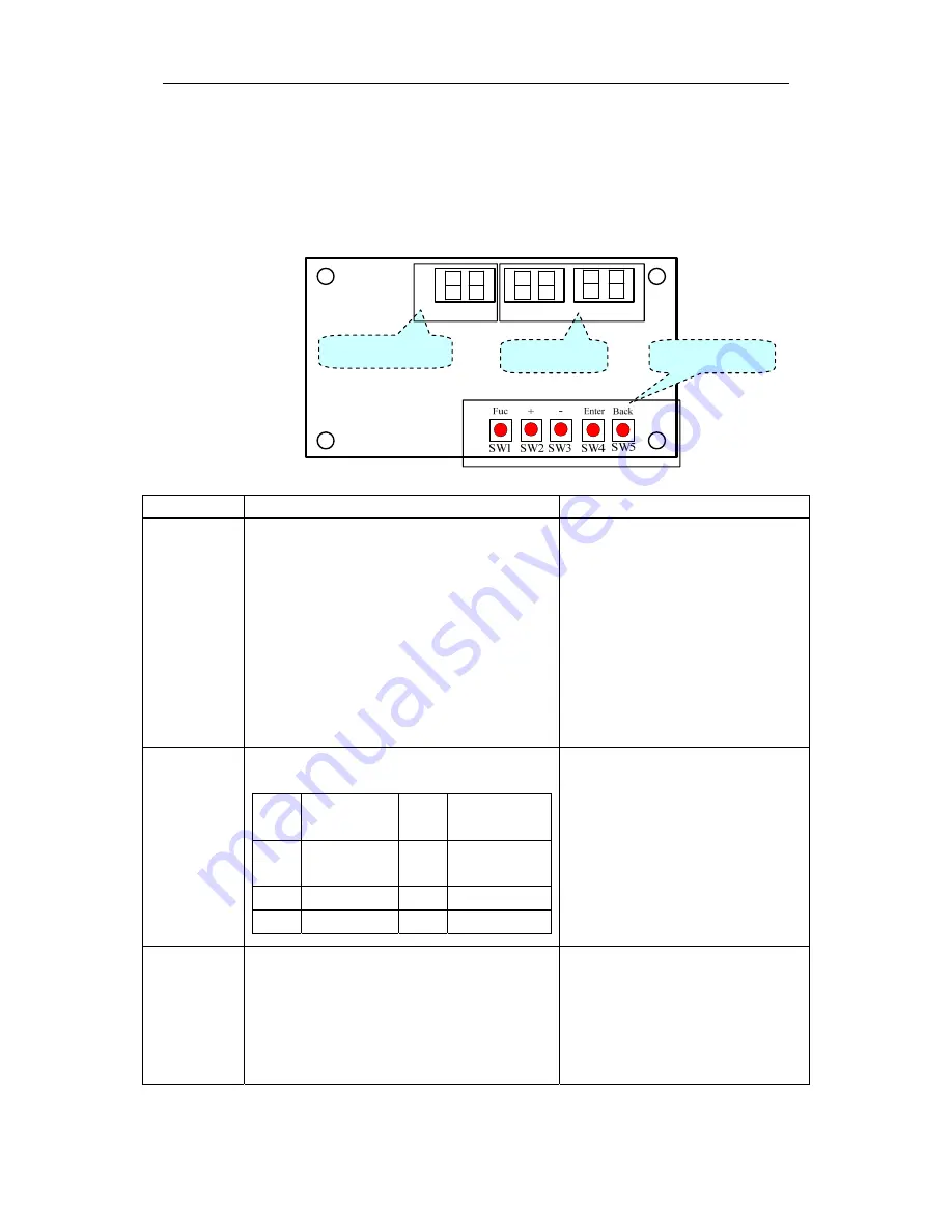 Gree MULTI48HP230V1AO Owner'S Manual Download Page 29