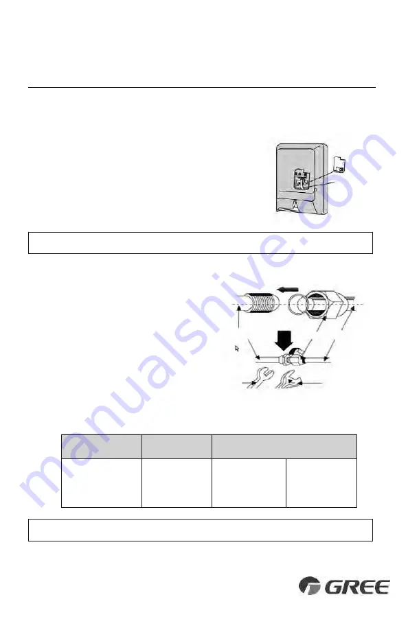 Gree NEO09AC115V1A Скачать руководство пользователя страница 15