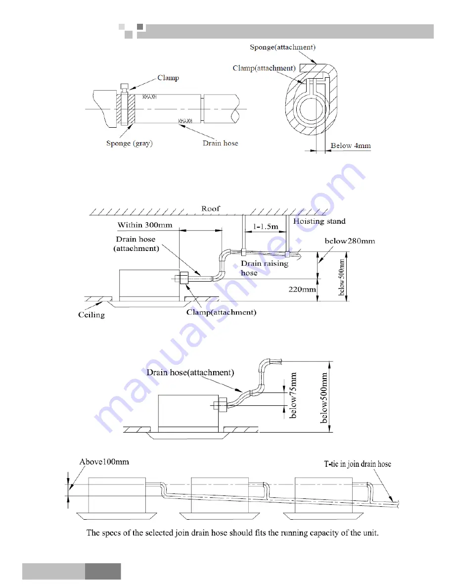 Gree R410A Service Manual Download Page 92