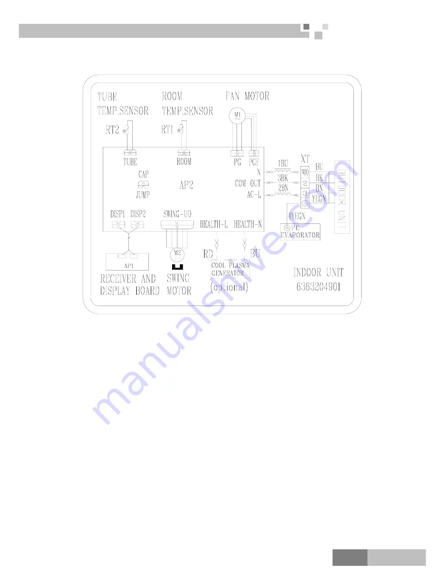 Gree R410A Скачать руководство пользователя страница 149