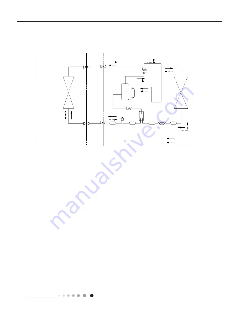 Gree SAA1FB1F Service Manual Download Page 16