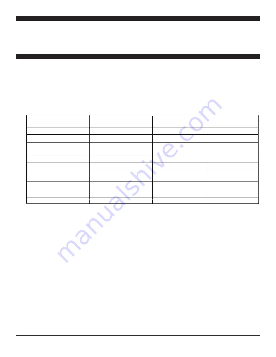 Gree Soleus Air GL-DEH-30-1 Operating Instructions Manual Download Page 11