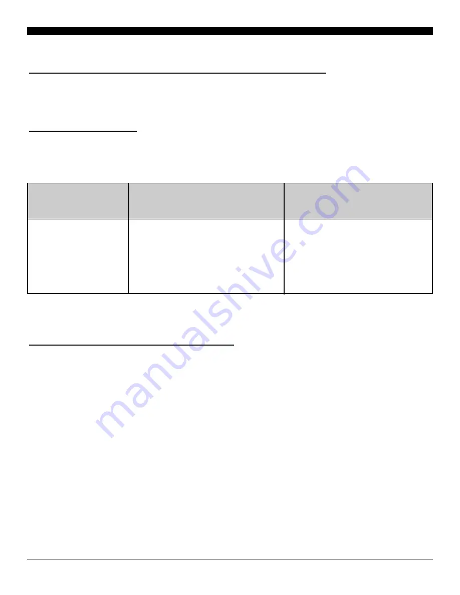 Gree SOLEUSAIR GL-DEH-70P-2 Operating Instructions Manual Download Page 3