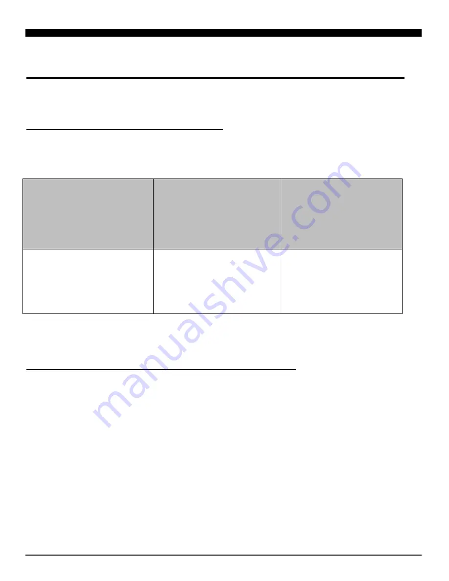 Gree SOLEUSAIR GL-DEH-70P-2 Operating Instructions Manual Download Page 14