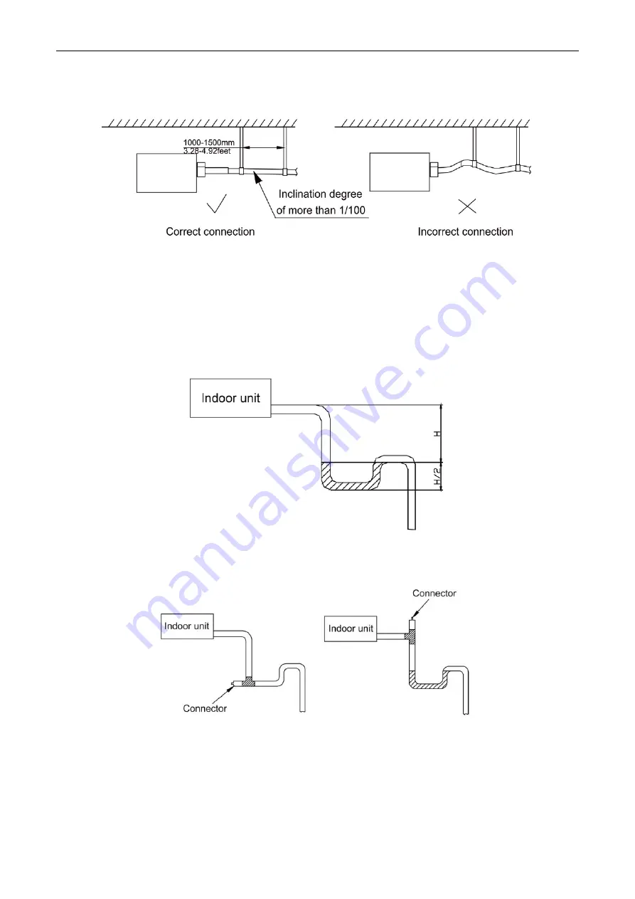 Gree Ultra Heat GMV-VQ72W/A-F Service Manual Download Page 62