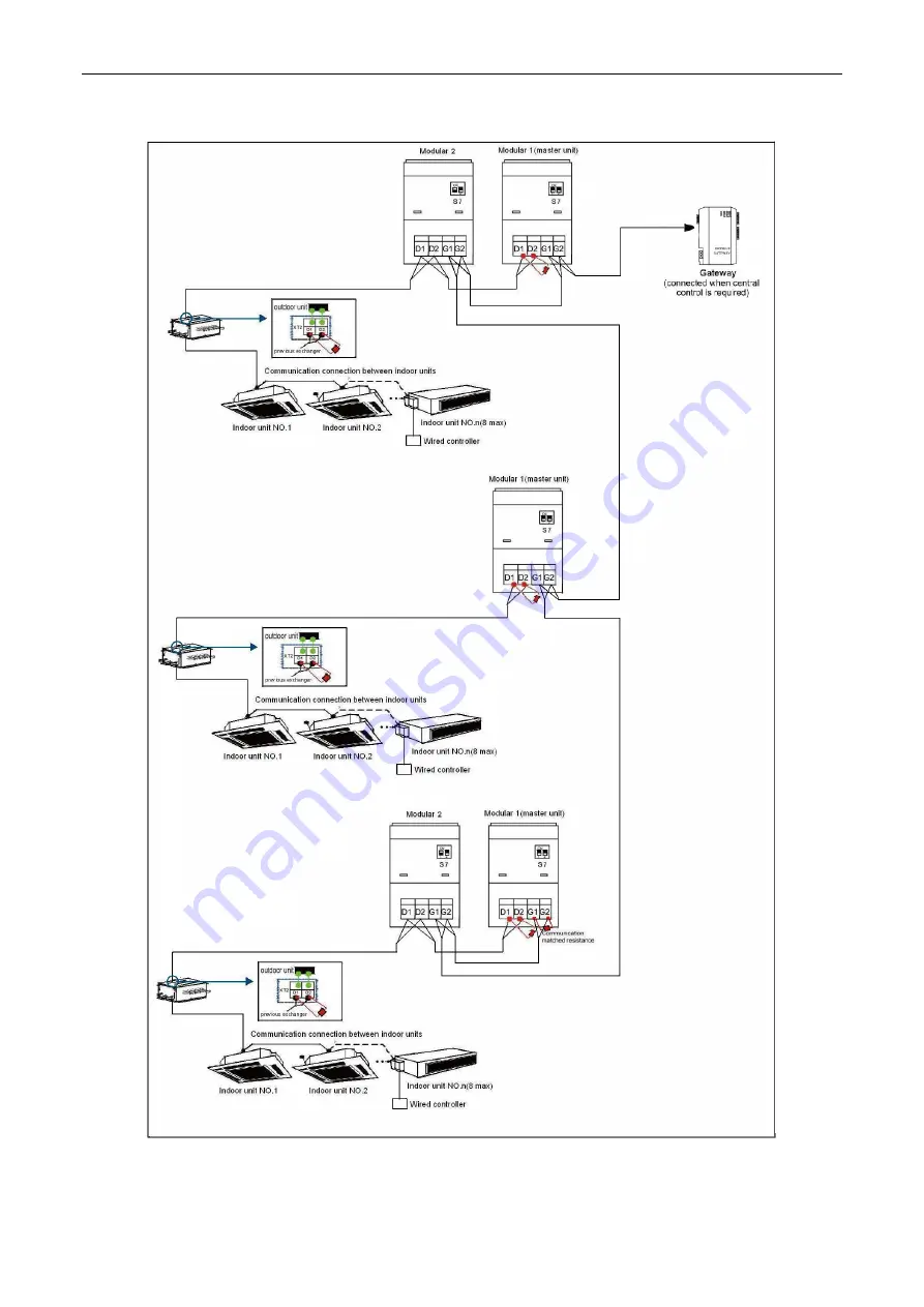 Gree Ultra Heat GMV-VQ72W/A-F Service Manual Download Page 77