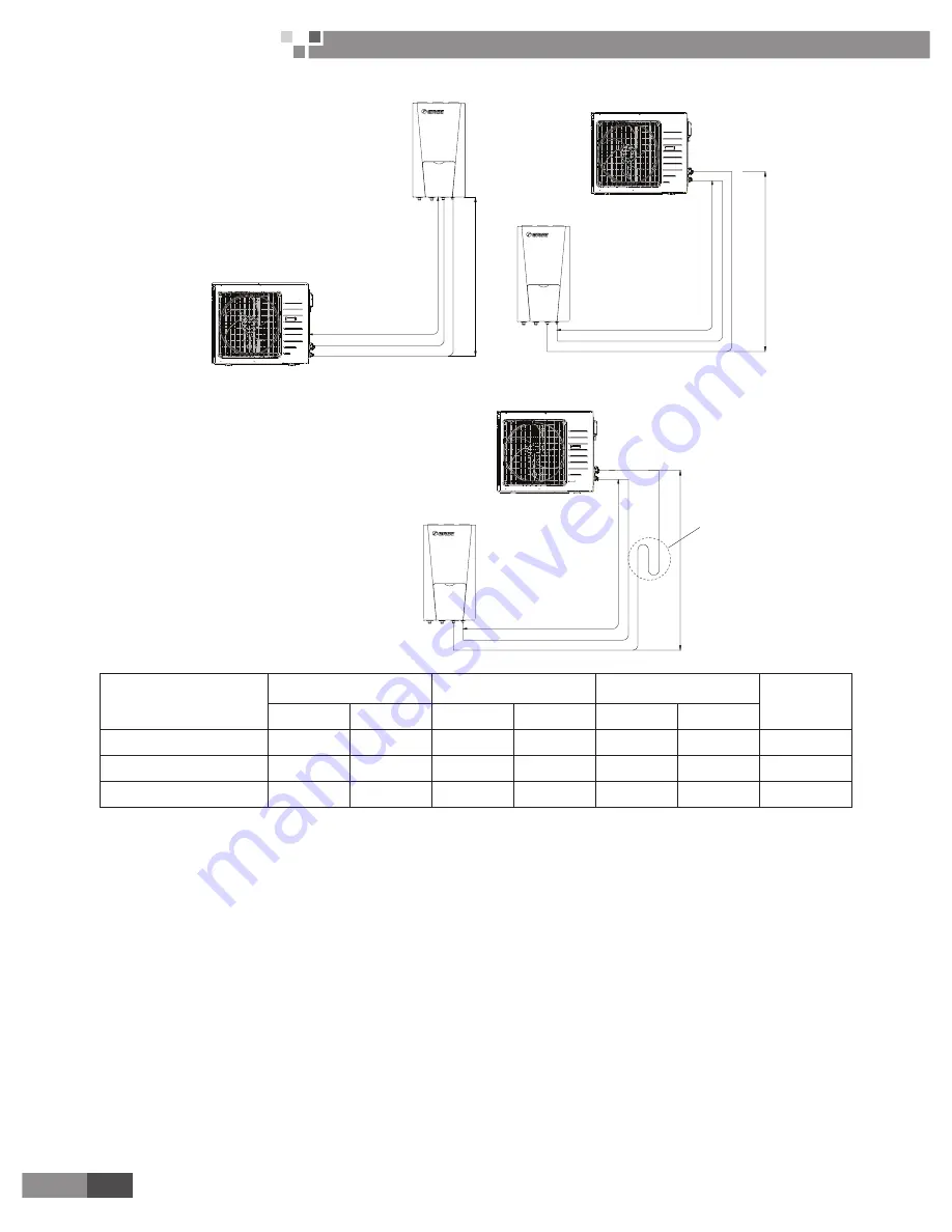 Gree Versati II Service Manual Download Page 49