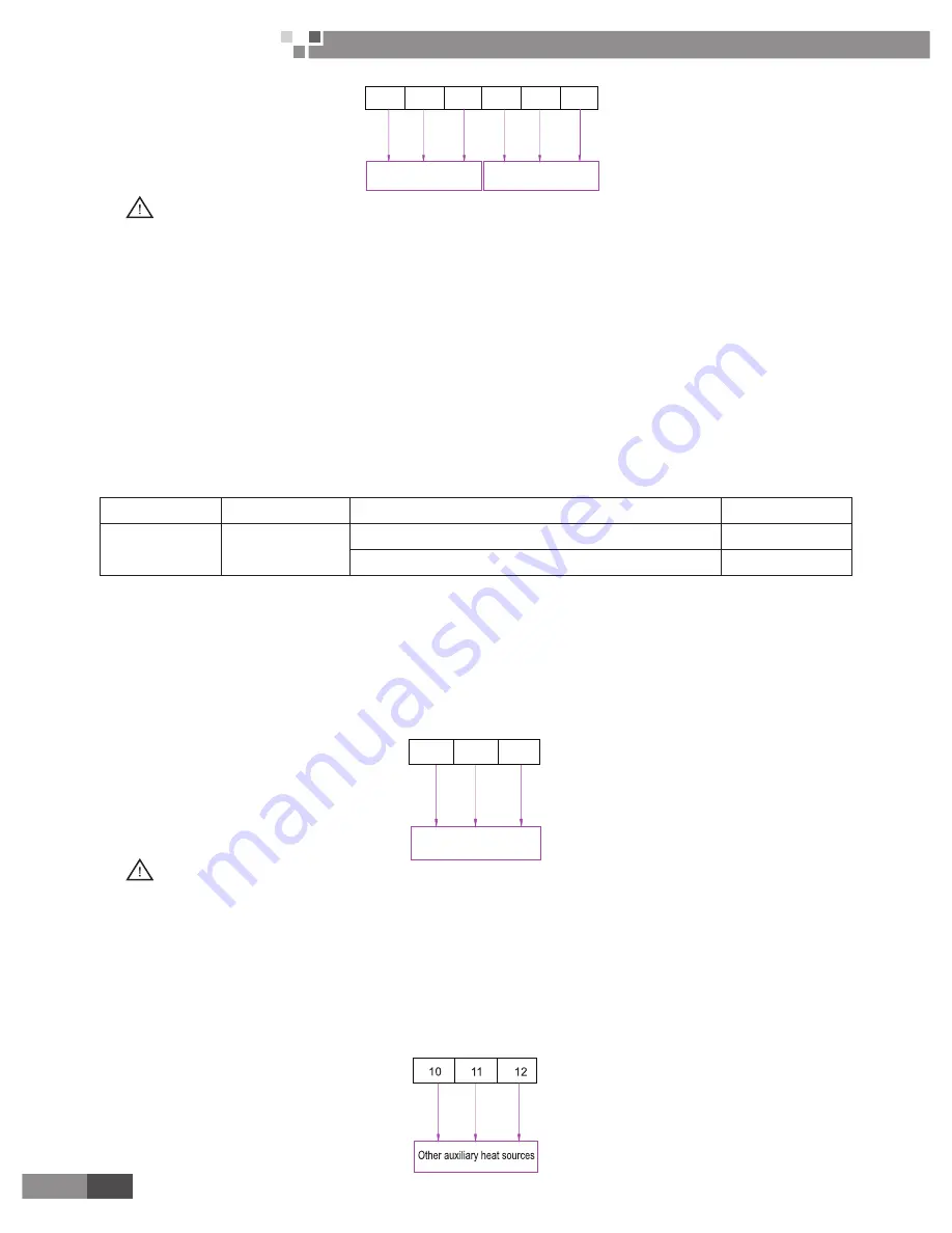 Gree Versati II Service Manual Download Page 59