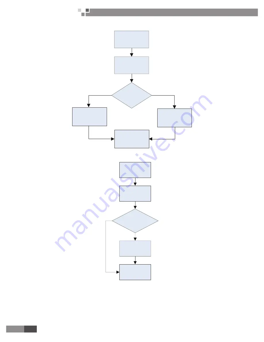 Gree Versati II Service Manual Download Page 73