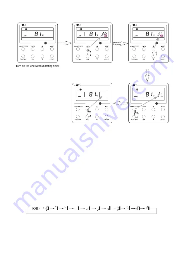 Gree XE72-44/E Owner'S Manual Download Page 9