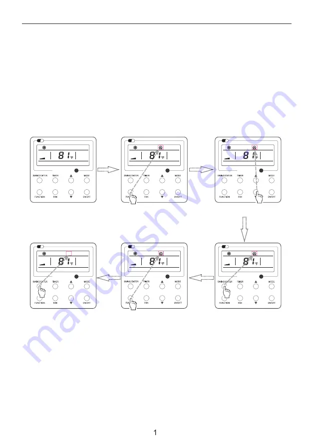 Gree XE72-44/E Owner'S Manual Download Page 17