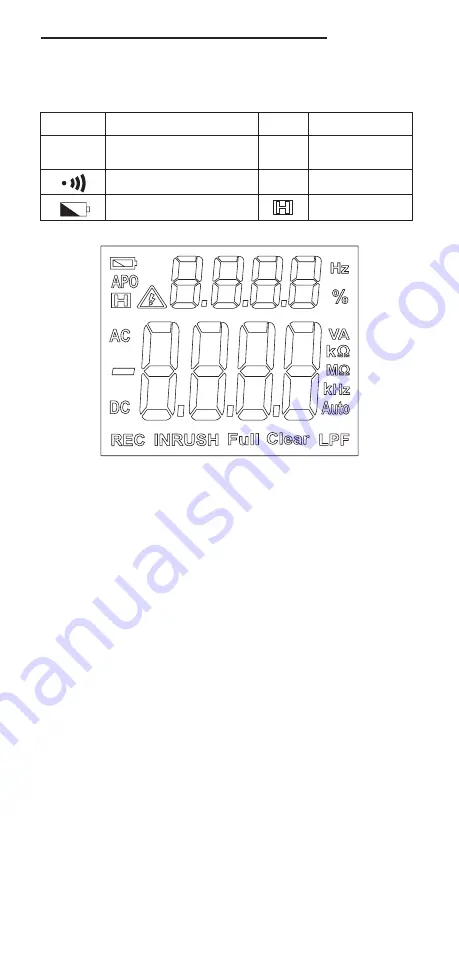 Greenlee CMF-110 Скачать руководство пользователя страница 20