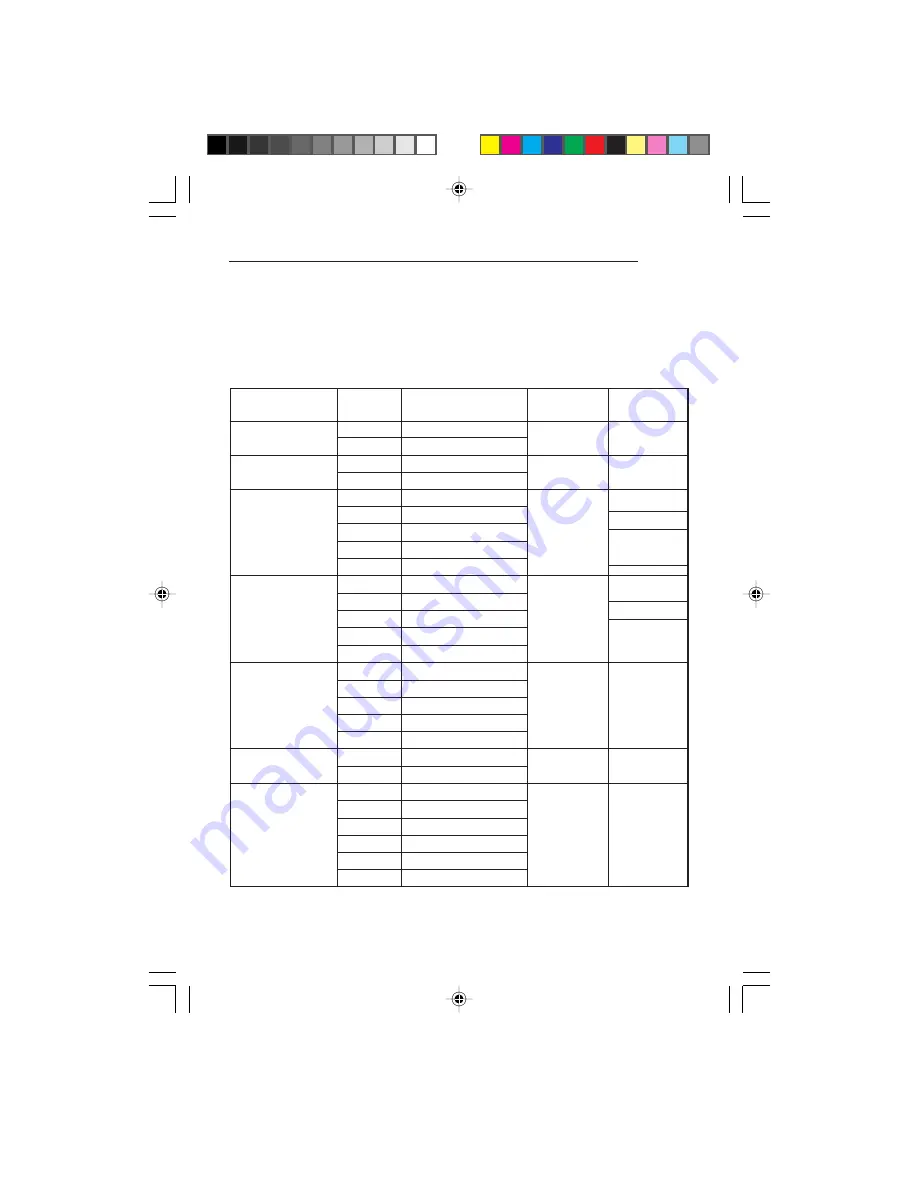 Greenlee CMI-100 Instruction Manual Download Page 31