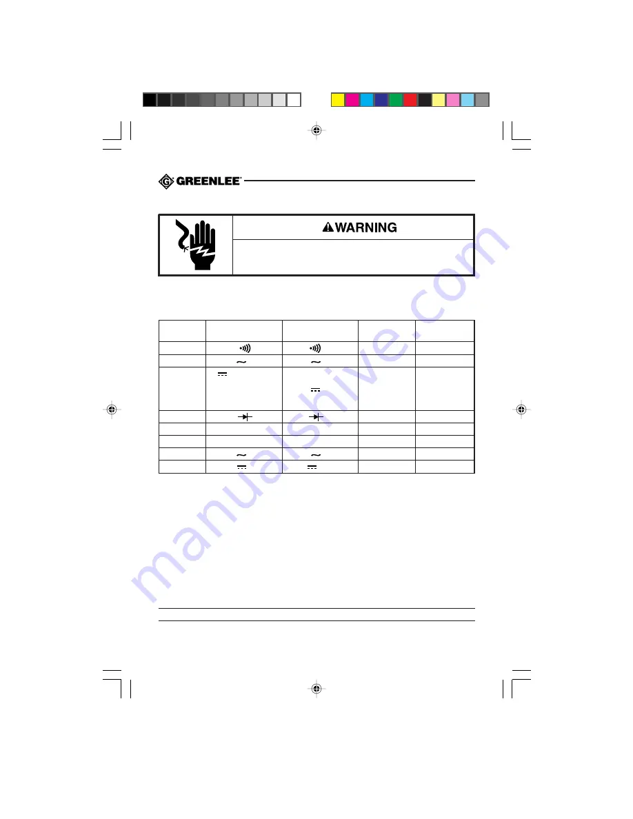 Greenlee CMI-200 Instruction Manual Download Page 10