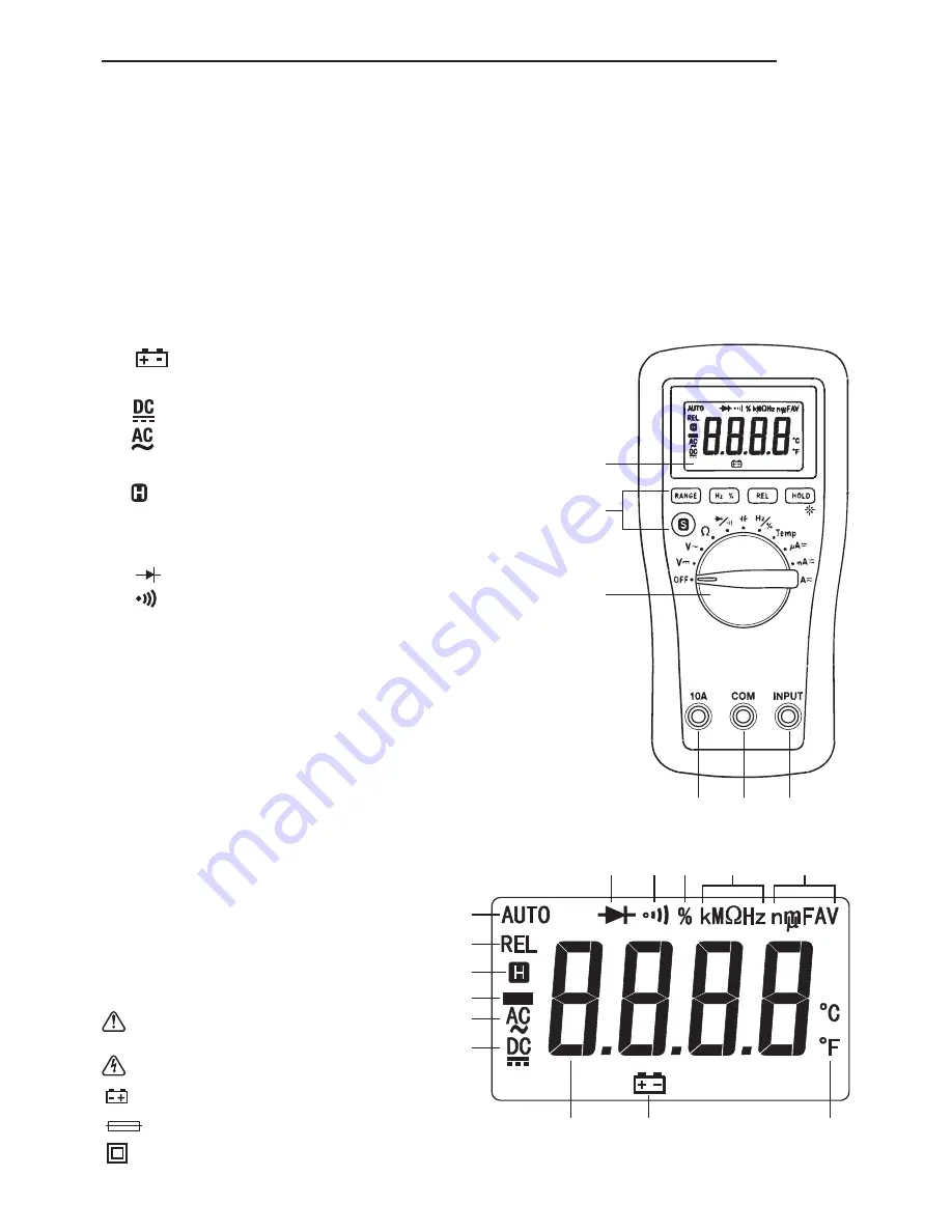 Greenlee DM-45 Instruction Manual Download Page 41