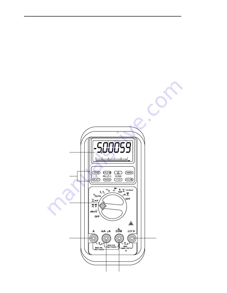 Greenlee DM-860 Скачать руководство пользователя страница 31