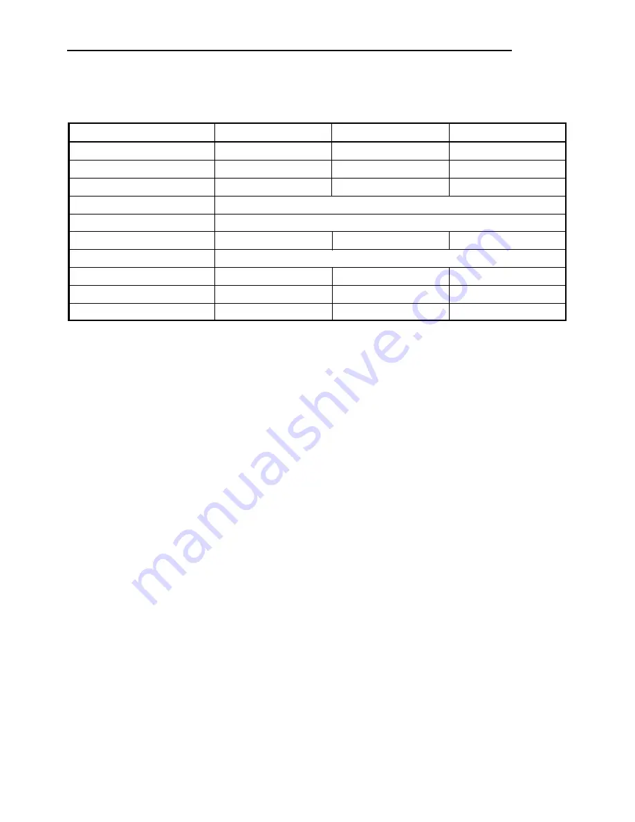 Greenlee IPM-400 Instruction Manual Download Page 11