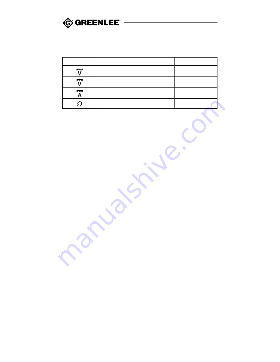 Greenlee PDMM-10 Instruction Manual Download Page 12