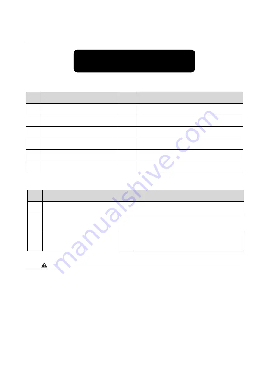 GREENSTAR BYC-007TH1 Installation & Operation Manual Download Page 4