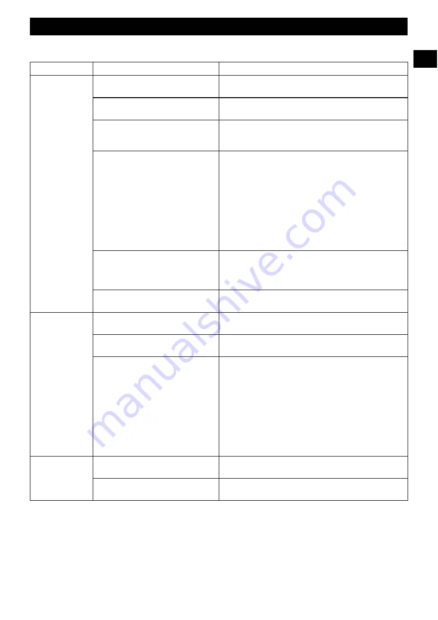 GreenWorks Commercial 2936202 Operator'S Manual Download Page 19