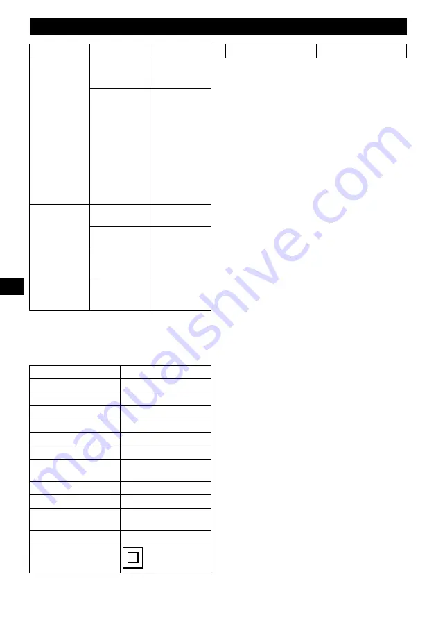 GreenWorks Pro GD60LM46SP Operator'S Manual Download Page 64