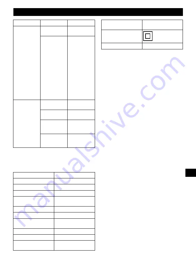 GreenWorks Pro GD60LM46SP Operator'S Manual Download Page 85