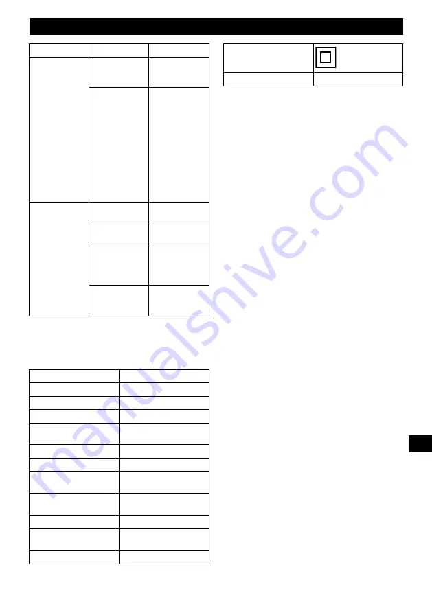 GreenWorks Pro GD60LM46SP Operator'S Manual Download Page 99