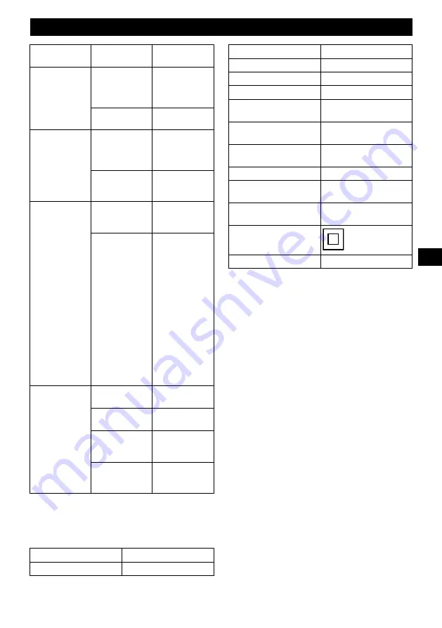 GreenWorks Pro GD60LM46SP Operator'S Manual Download Page 181