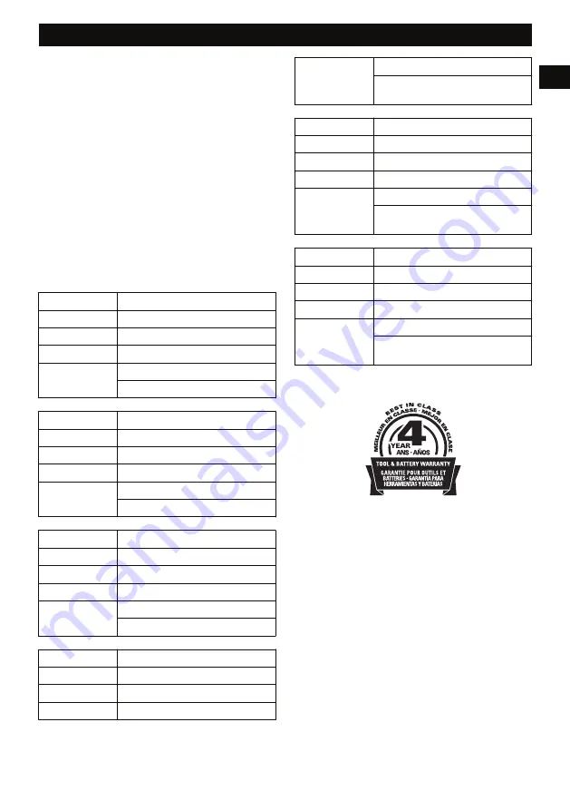 GreenWorks Pro LB602 Operator'S Manual Download Page 11