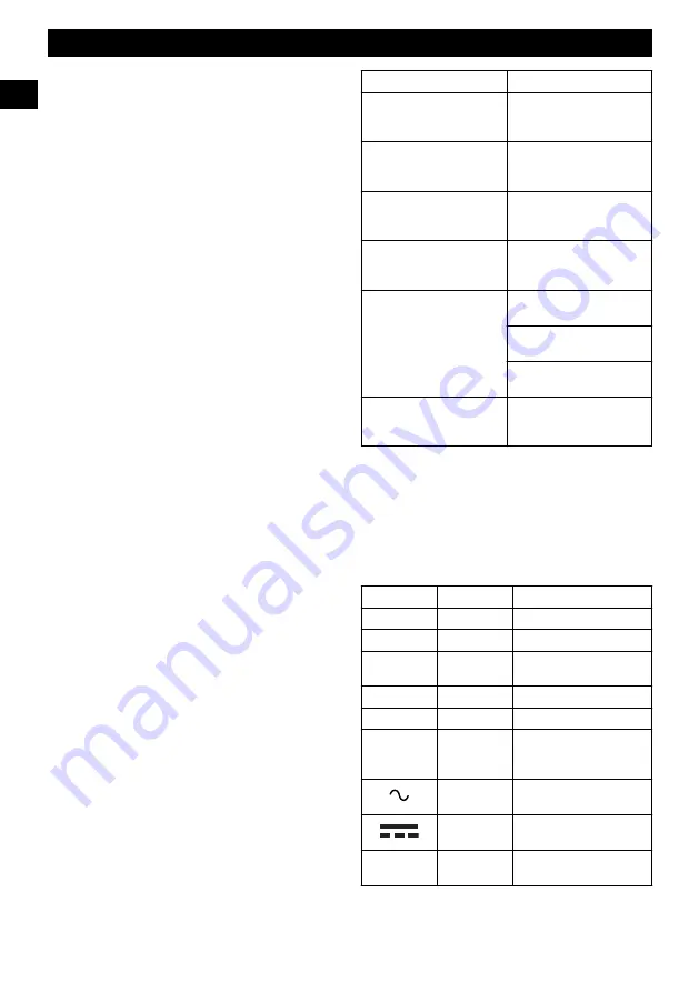 GreenWorks Pro LMB401 Operator'S Manual Download Page 20