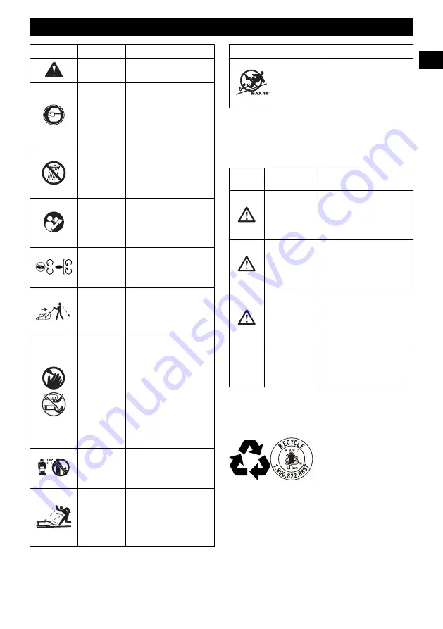 GreenWorks Pro LMB401 Operator'S Manual Download Page 21