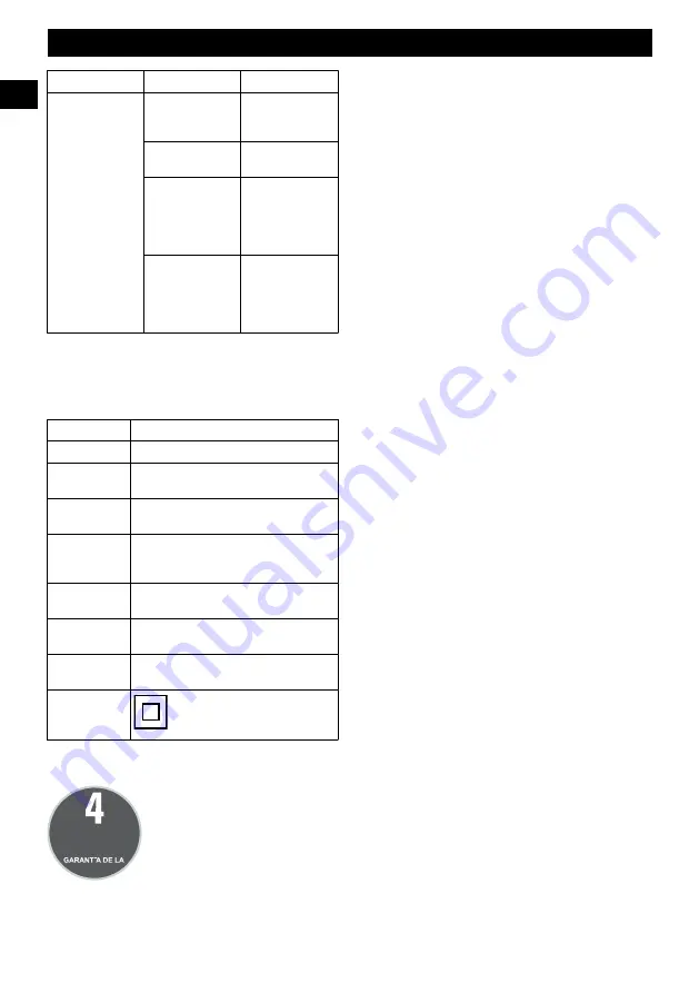 GreenWorks Pro LMB401 Operator'S Manual Download Page 28