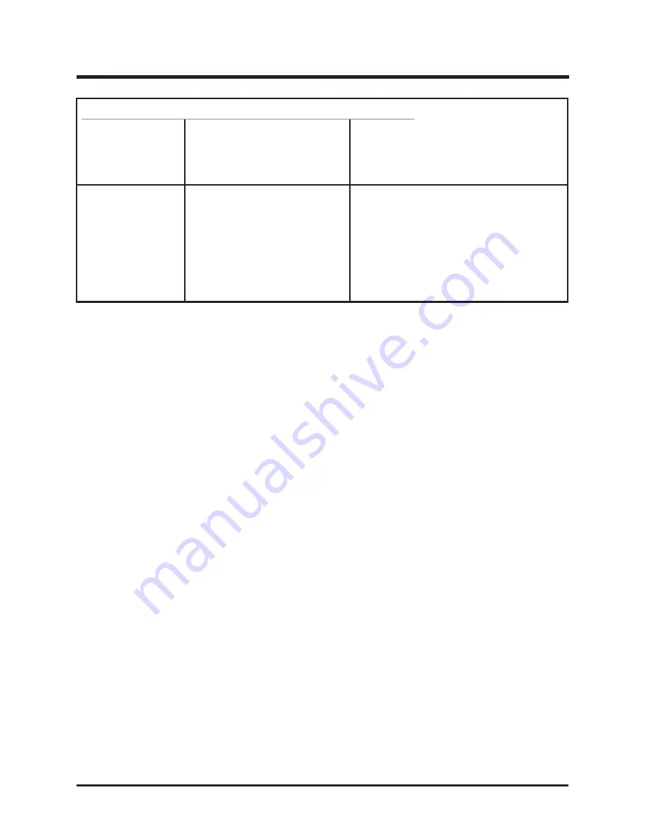 GreenWorks 1400102 Owner'S Manual Download Page 24