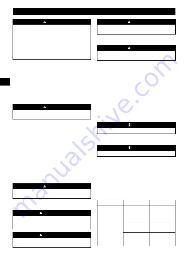 GreenWorks G40PHA Operator'S Manual Download Page 30