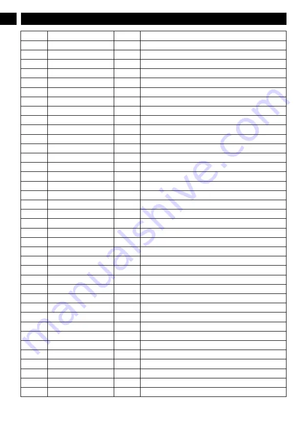 GreenWorks LMF414 Operator'S Manual Download Page 14