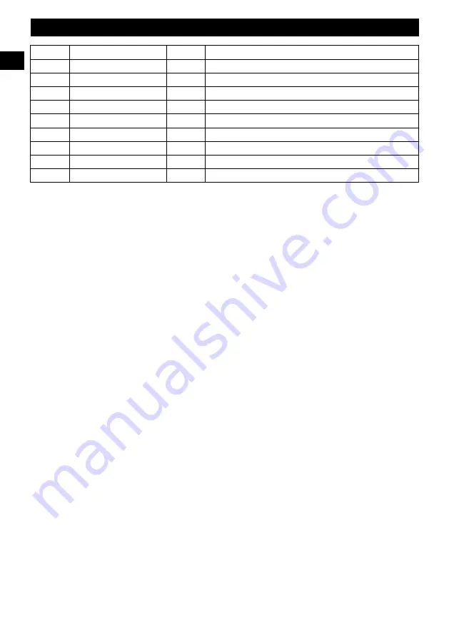 GreenWorks LMF414 Operator'S Manual Download Page 28