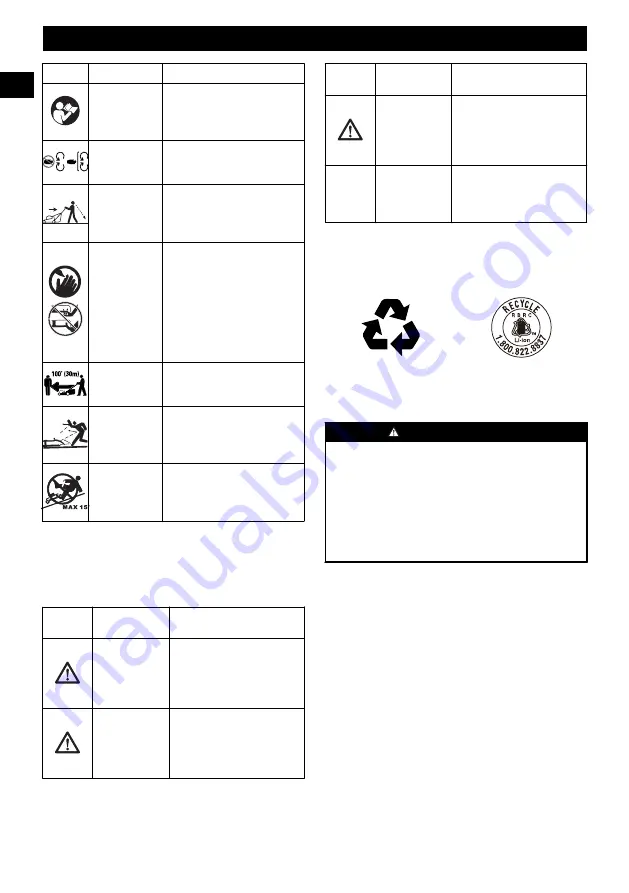 GreenWorks LMF421 Operator'S Manual Download Page 20