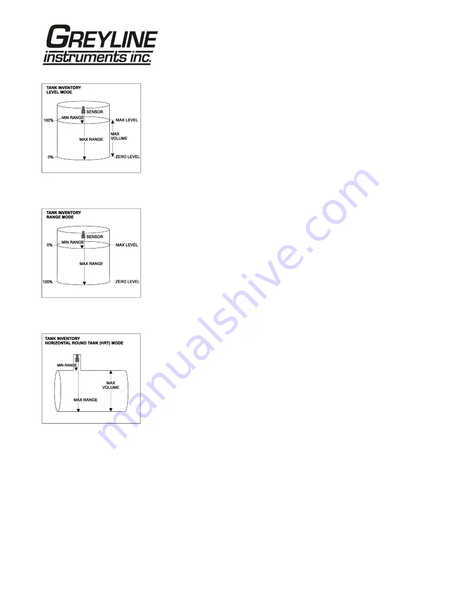 Greyline Instruments SLT 5.0 User Manual Download Page 12