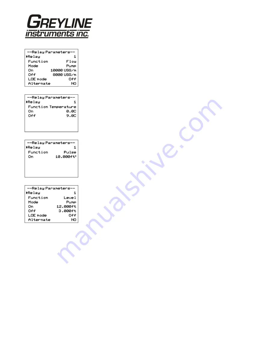 Greyline Instruments SLT 5.0 User Manual Download Page 15