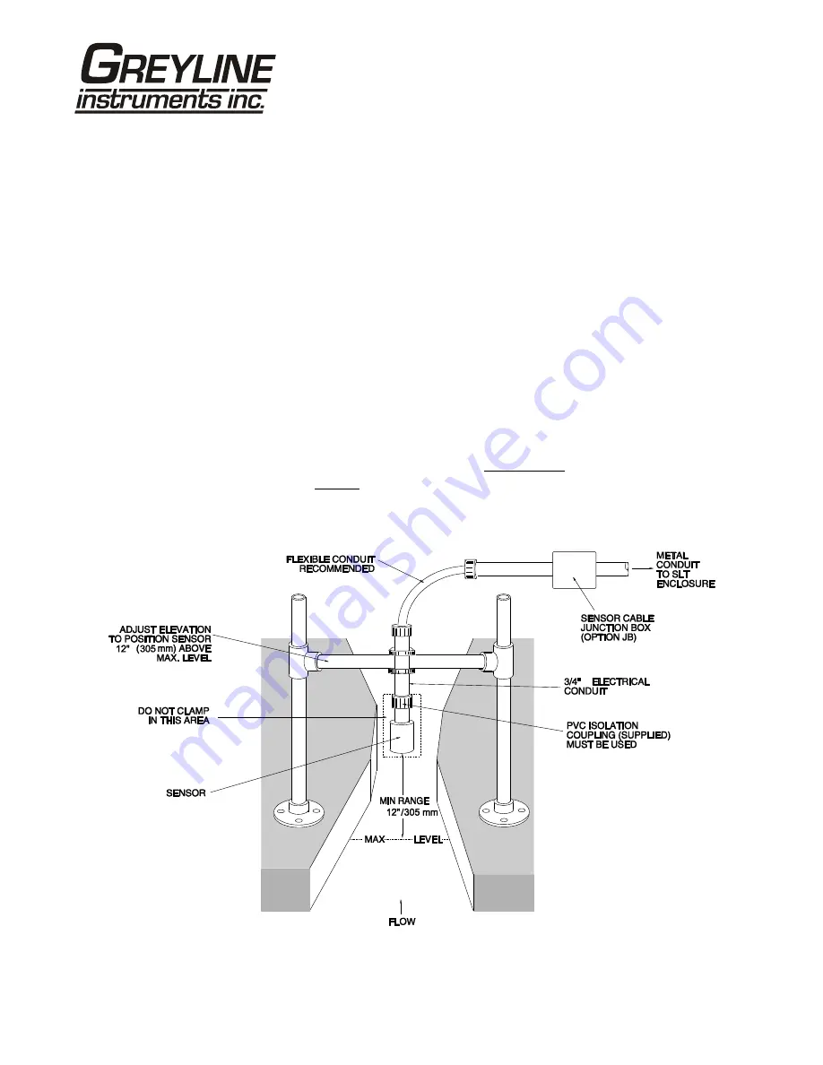 Greyline Instruments SLT 5.0 User Manual Download Page 21