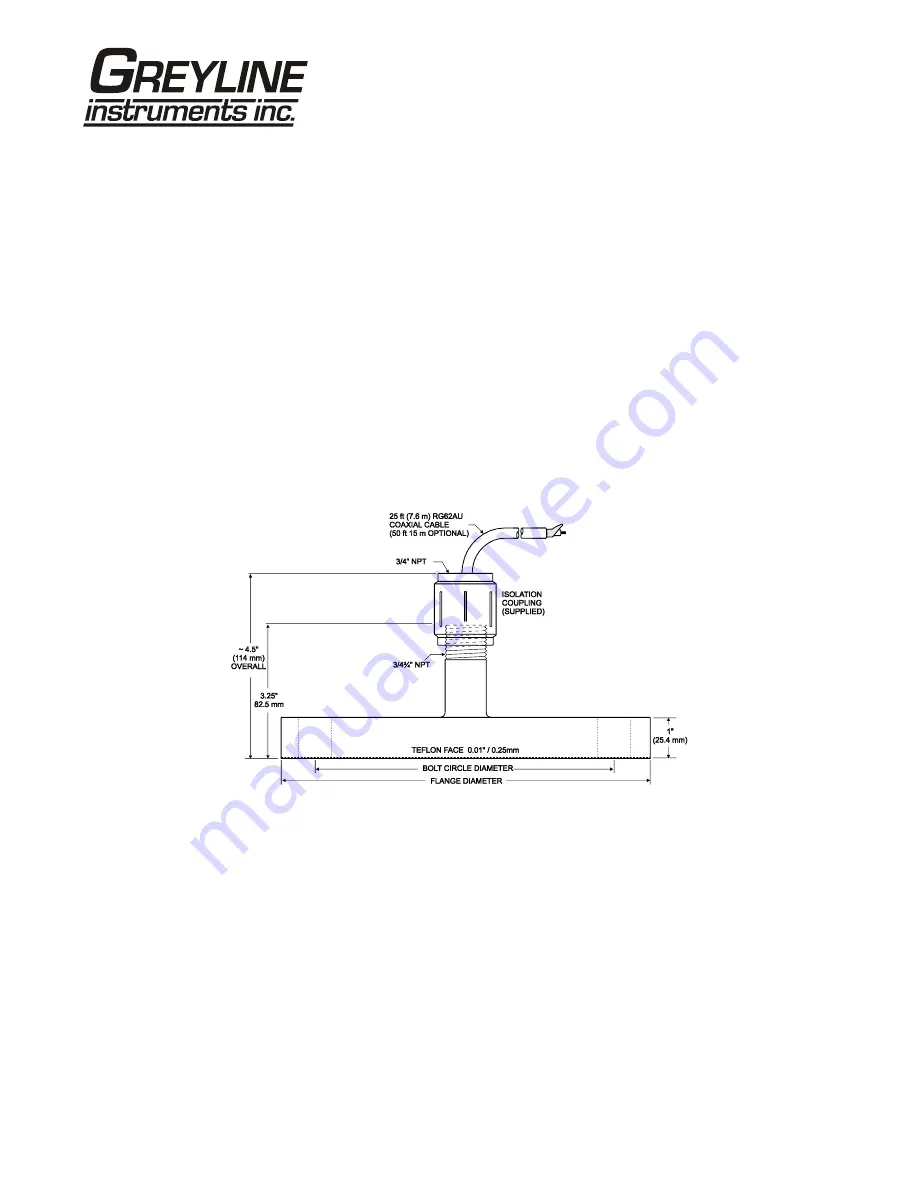 Greyline Instruments SLT 5.0 User Manual Download Page 38