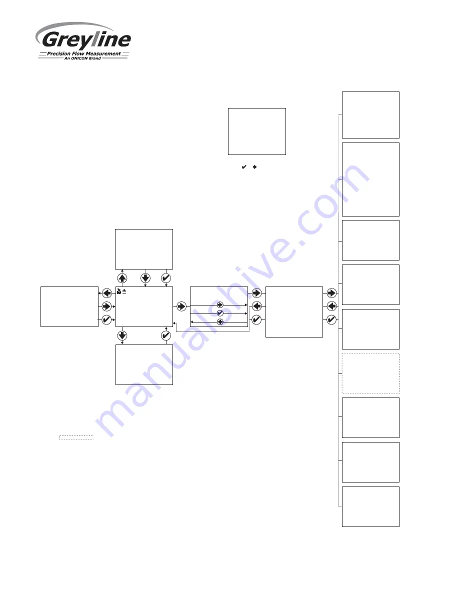 Greyline OCF 6.1 User Manual Download Page 7