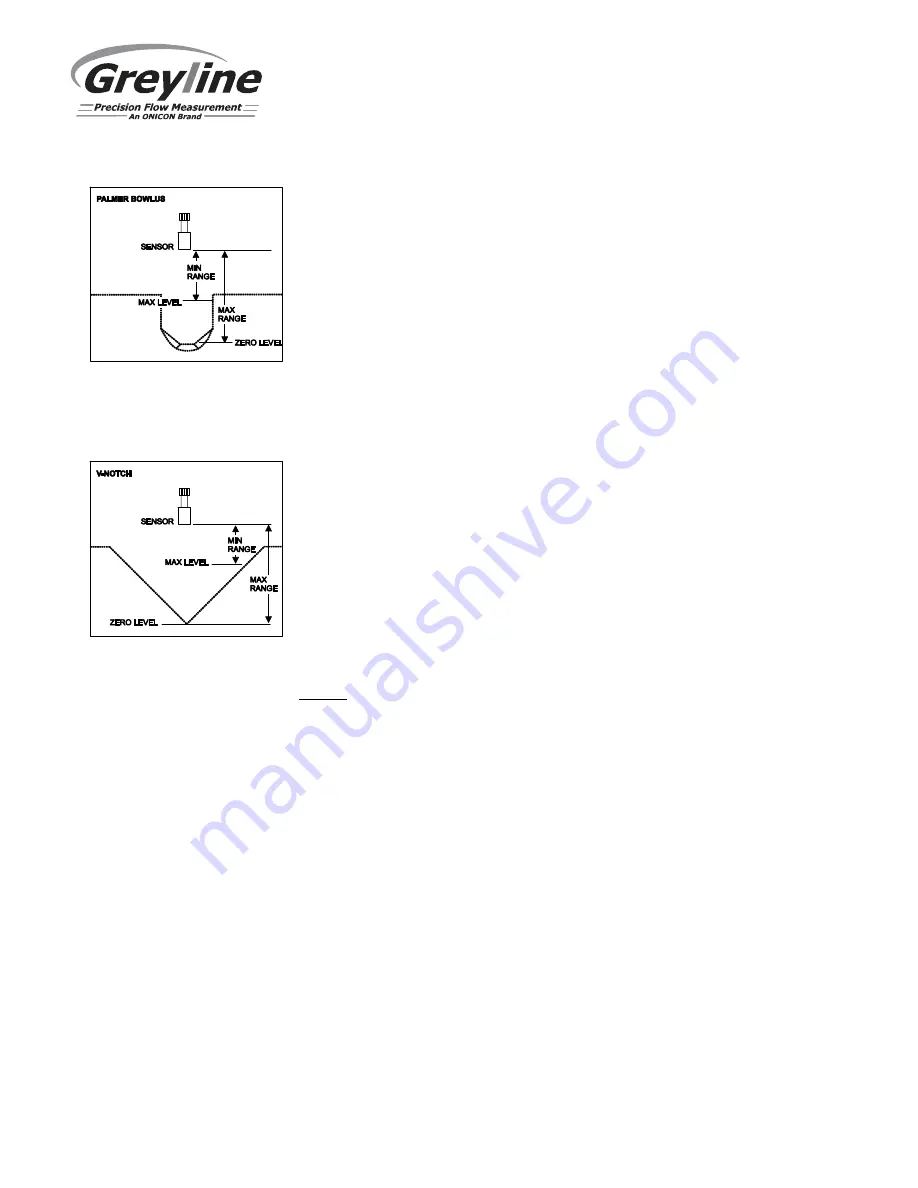 Greyline OCF 6.1 Скачать руководство пользователя страница 15