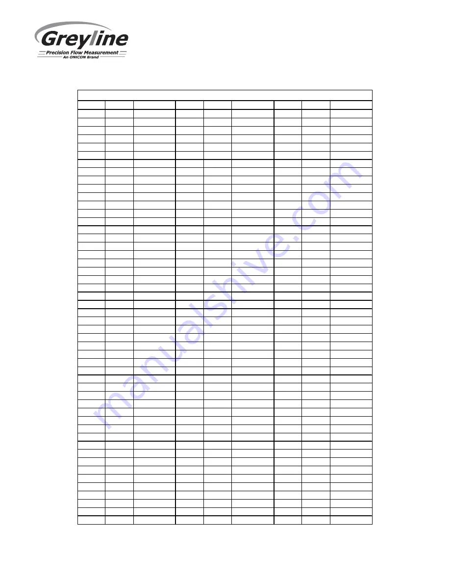 Greyline TTFM 6.1 User Manual Download Page 78