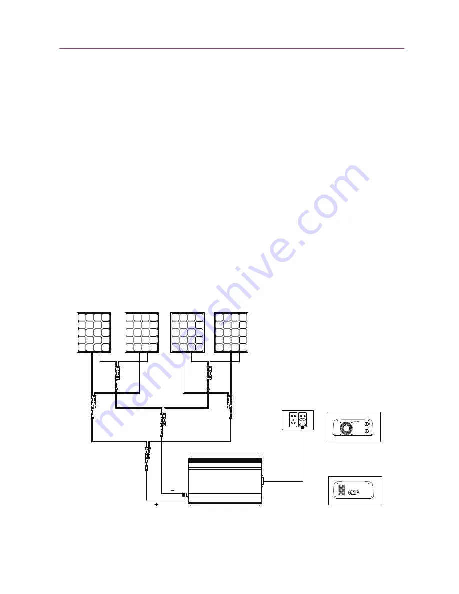 Grid Tie SR-1000-G Installation And Operation Manual Download Page 15